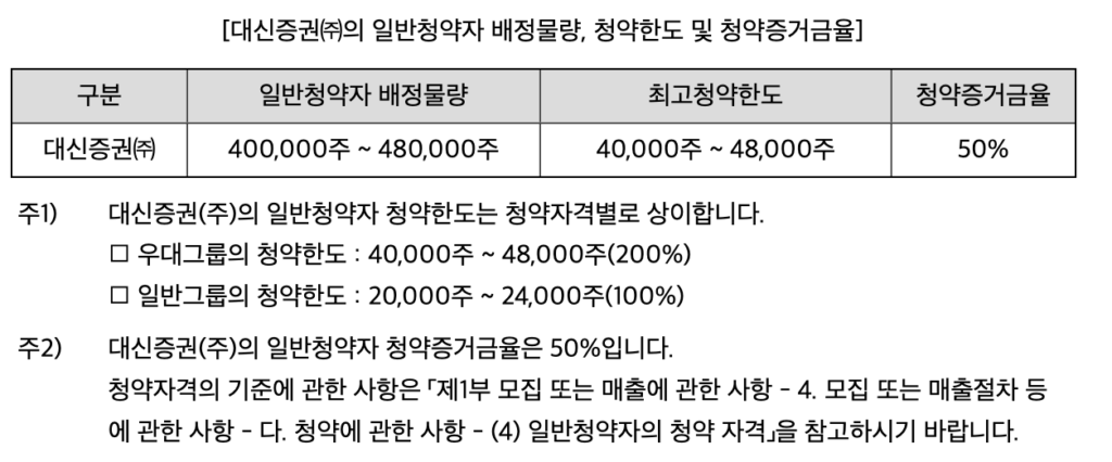 대신증권 일반청약 물량