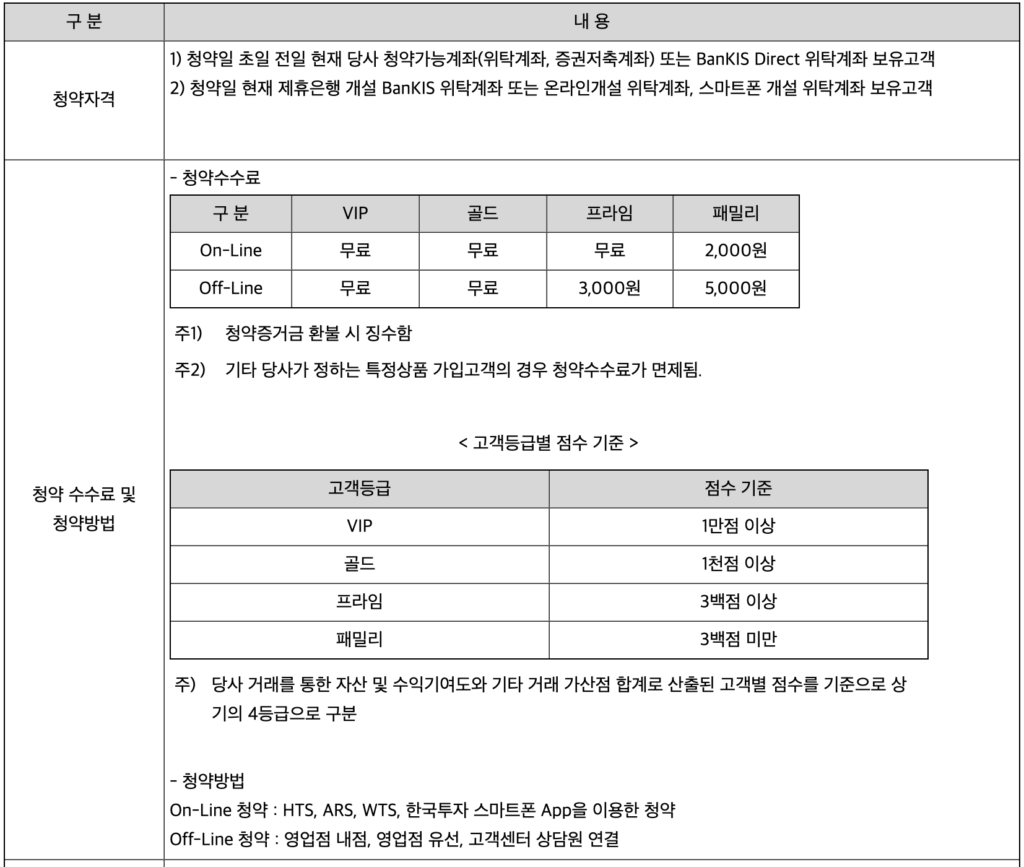 한국투자증권 수수료