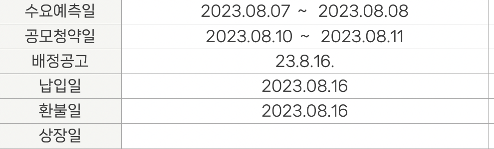 스마트레이더시스템 청약일정