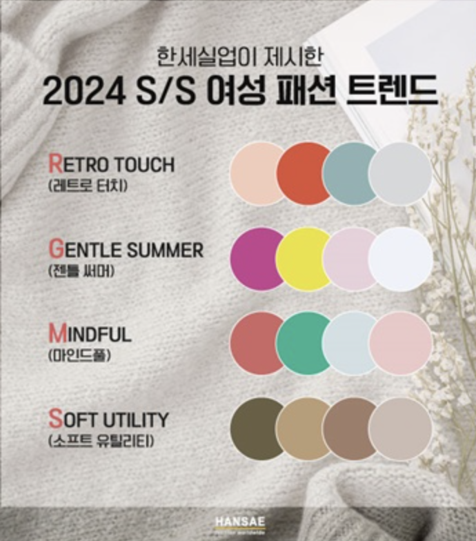 2024 패션 트렌드