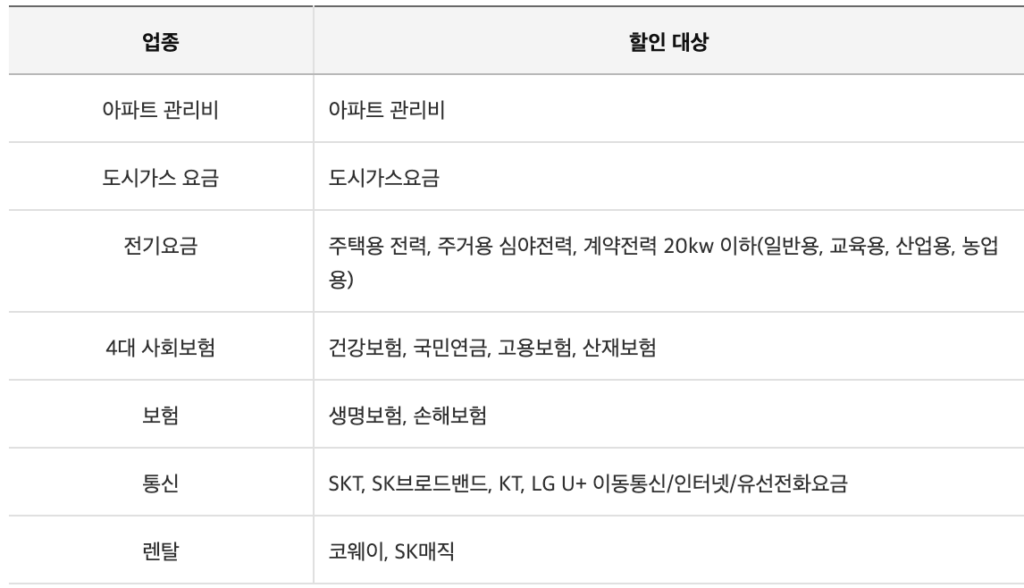 생활요금 할인 대상점