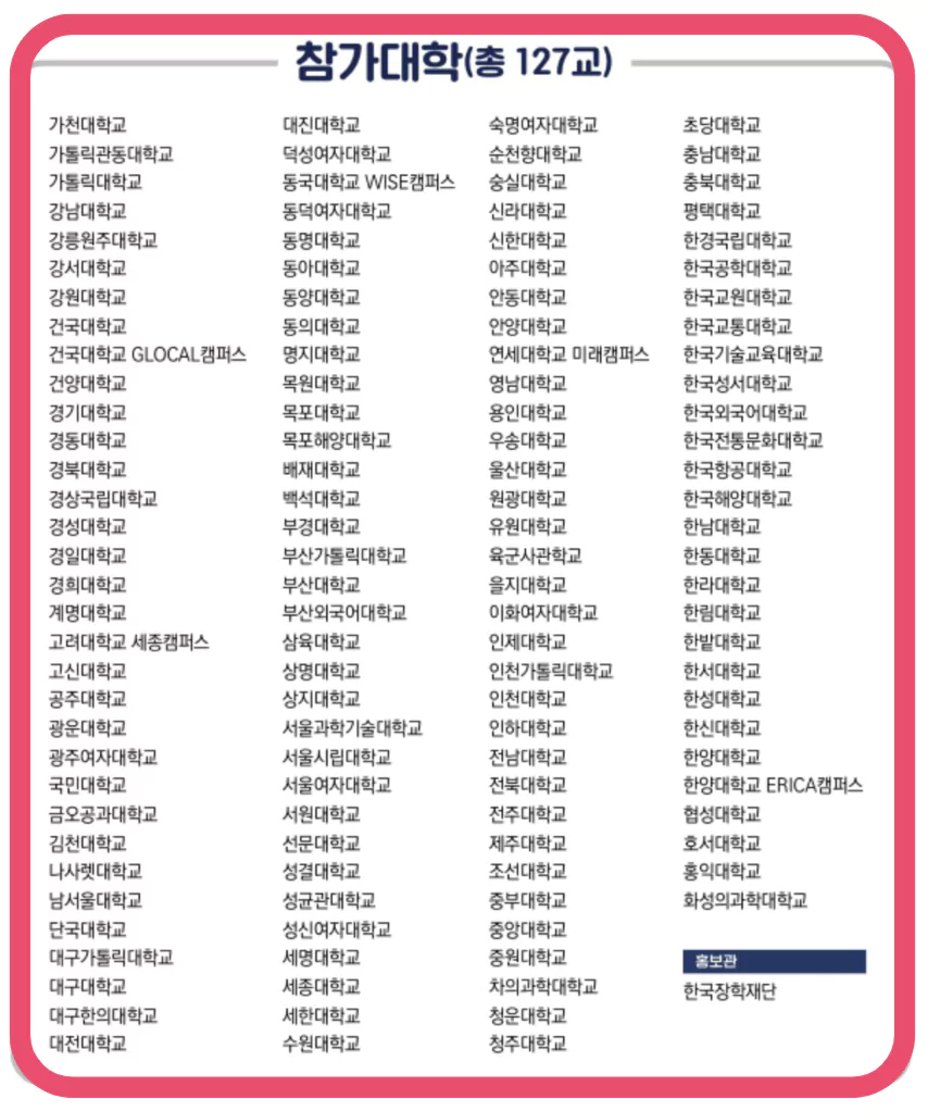 대학입학정보박람회 참가대학