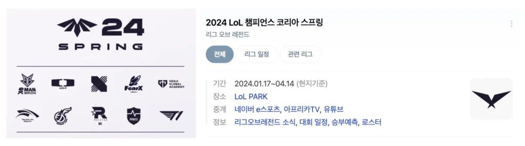 2024 LCK 스프링 시즌