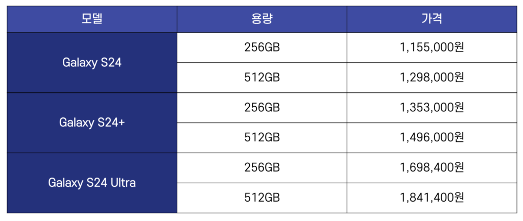 S24 시리즈 가격 