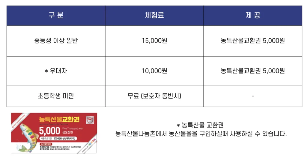 얼음낚시 체험 요금