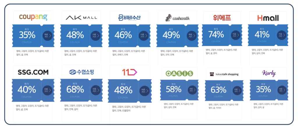온라인 쇼핑몰 할인쿠폰