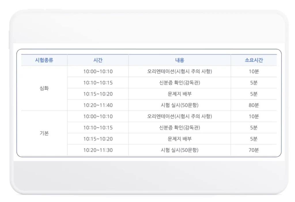 한국사 시험 시간표