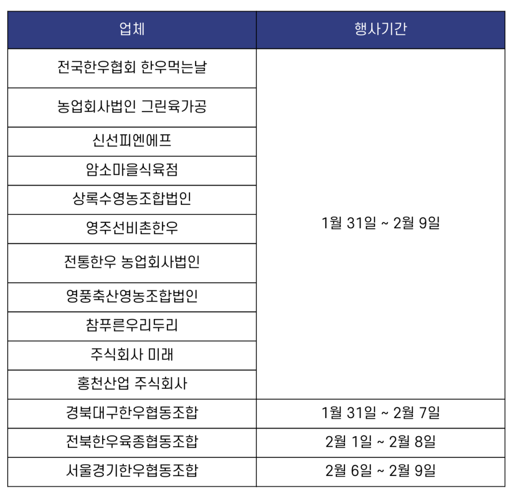 한우영농조합