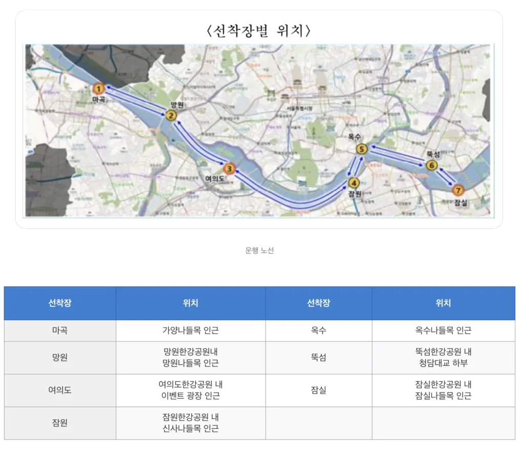 한강 리버버스 운행 노선 요금 수상 버스 이용 방법 