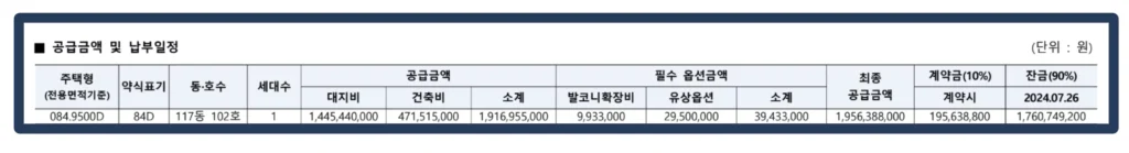 공급금액 및 계약금 잔금