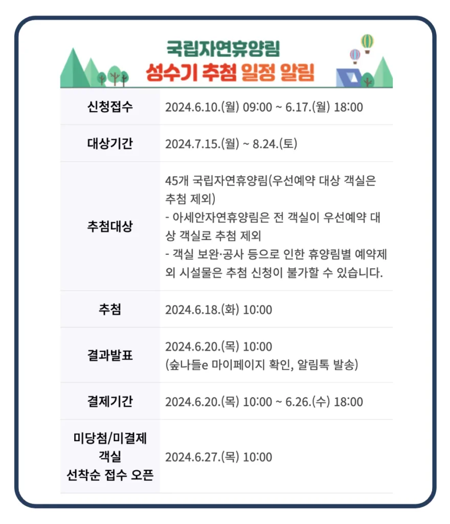 2024 여름 휴가 국립자연휴양림 예약 신청 방법