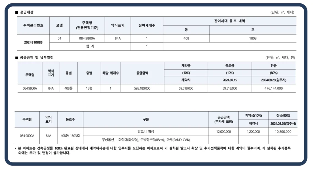 e편한세상 금빛 그랑메종 청약 