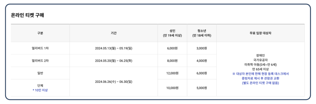 2024 서울국제도서전 일정 티켓 예매