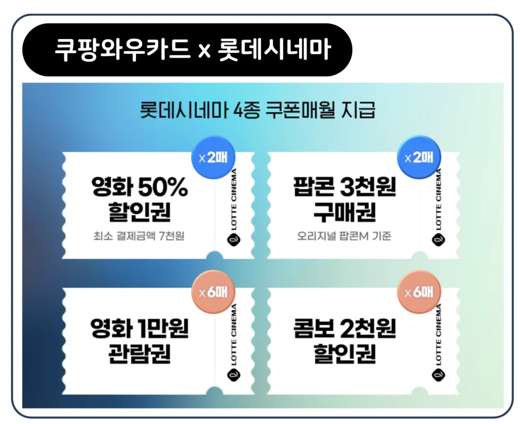 KB 쿠팡와우카드 혜택 롯데시네마 영화 50% 콤보 할인 쿠폰