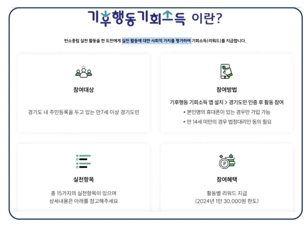 경기도 기후행동 기회소득 