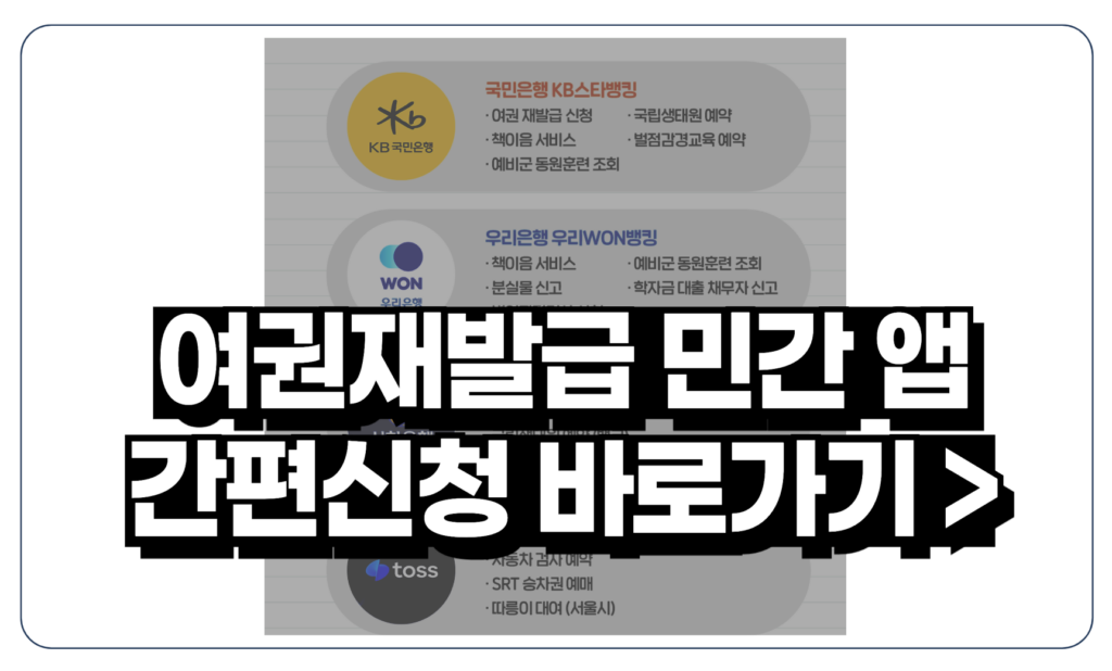 민간 앱 어플 공공 서비스 이용 여권재발급 책대출 예비군 분실물 조회