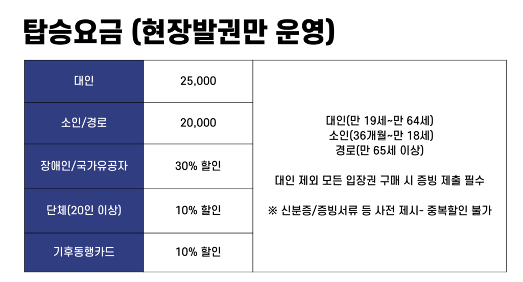 서울달 탑승 이용 요금