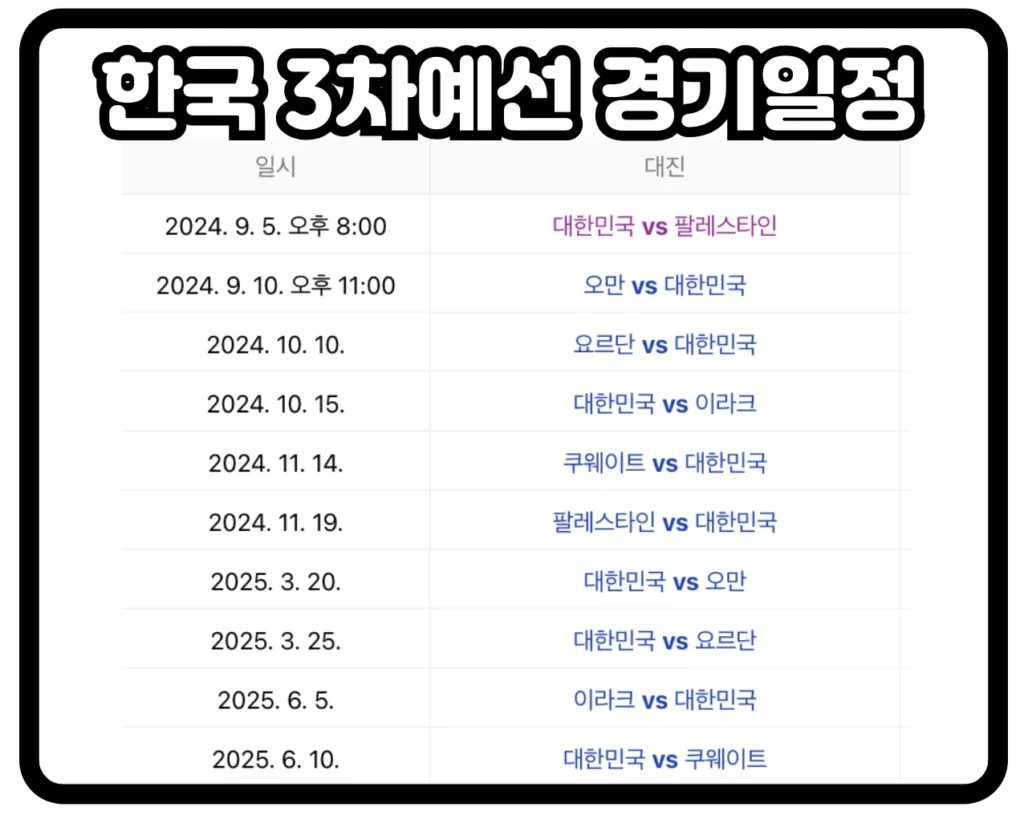 한국 북중미 월드컵 3차 예선 일정