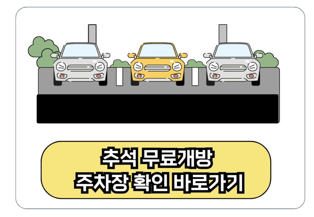 경기도 무료 개방 주차장