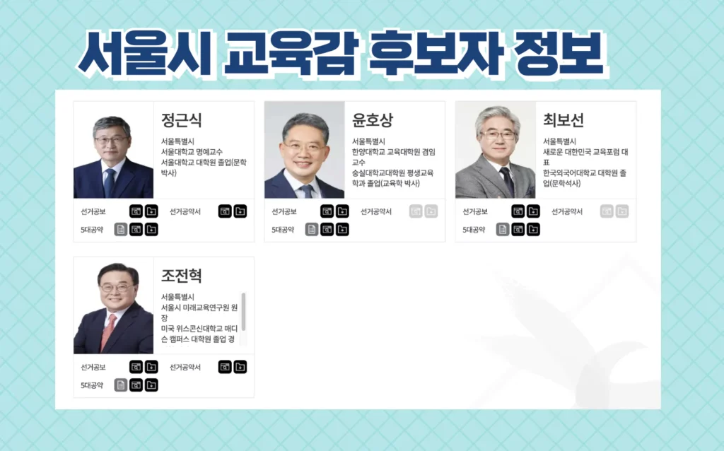 서울시 교육감 후보자