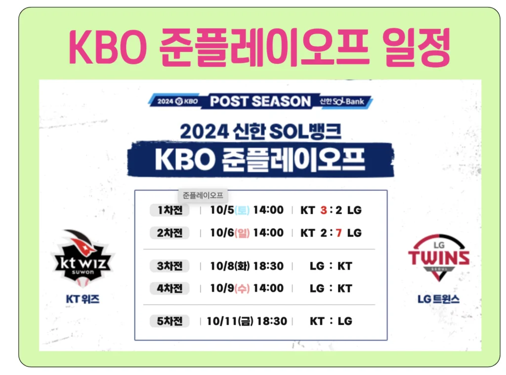 2024 KBO 준플레이오프 일정 