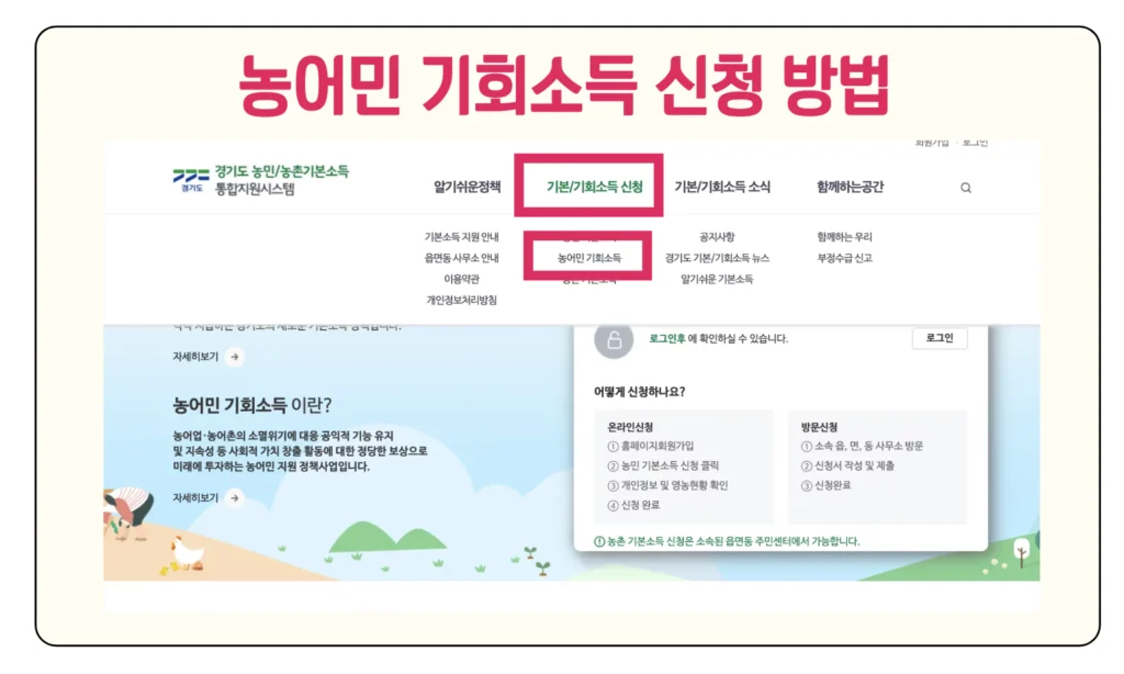 2024 경기도 농어민 기회소득 농업 어업 신청 방법