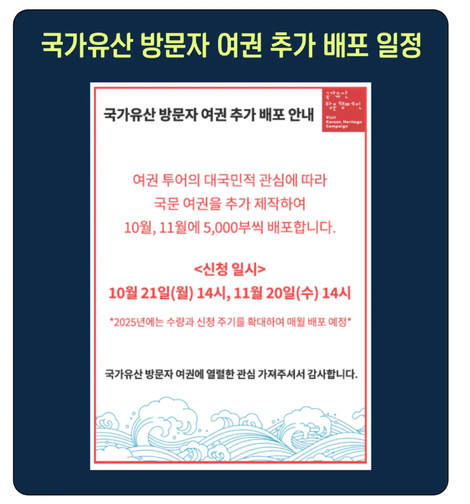 국가유산 방문자 여권 배포 일정