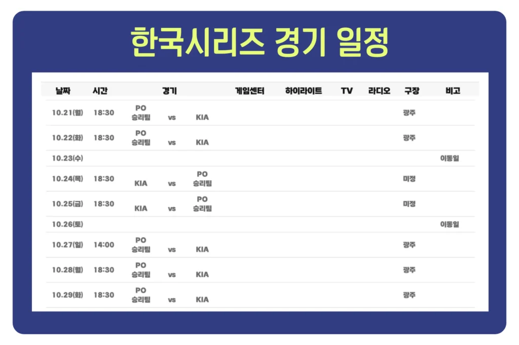 프로야구 포스트시즌 경기 일정