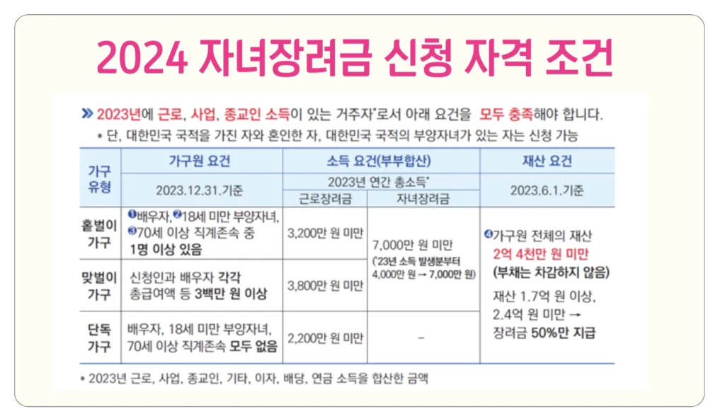 자녀장려금 신청 자격 조건 